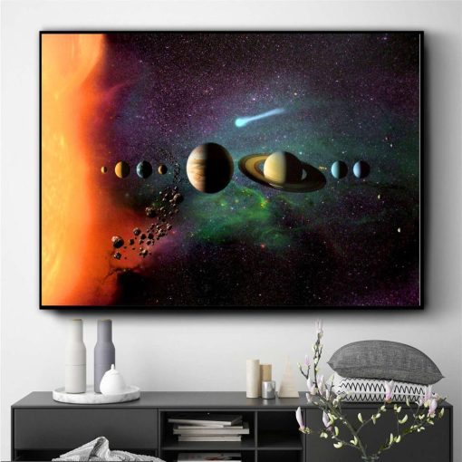 Our Solar System 3D Artwork, Wall Art 3D Print on Canvas