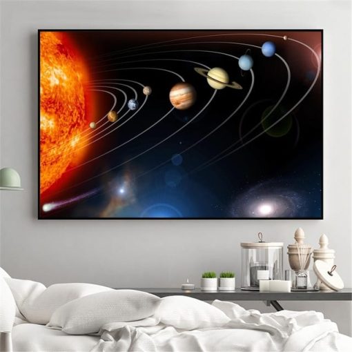 Galaxy Stars Astronaut Planet Hole Space Canvas Painting Universe Earth Meteorite Posters and Prints Wall Picture for Home Decor