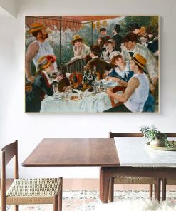 Luncheon of the Boating Party by Pierre Auguste Printed on Canvas